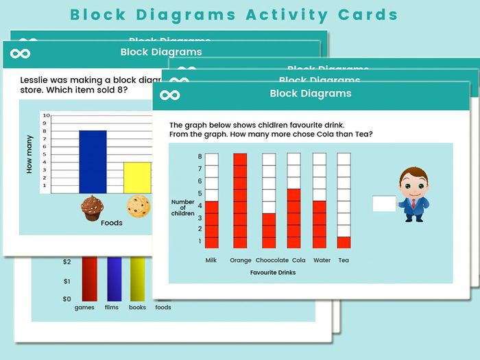 block diagram year 2 wiring diagram todays
